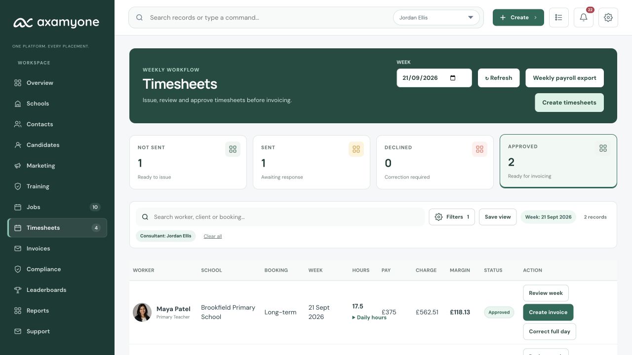 Timesheets and estimated booking economics in the fictional education demo