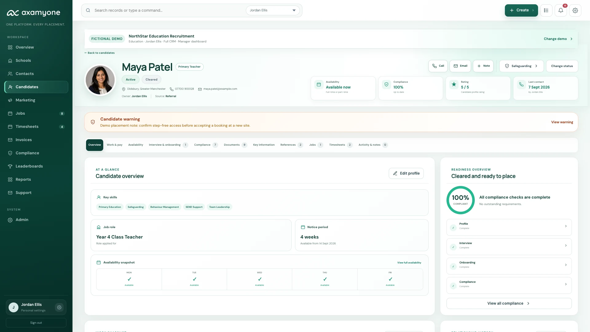 AxamyOne candidate profile connecting overview, availability, work and pay, compliance, documents and activity