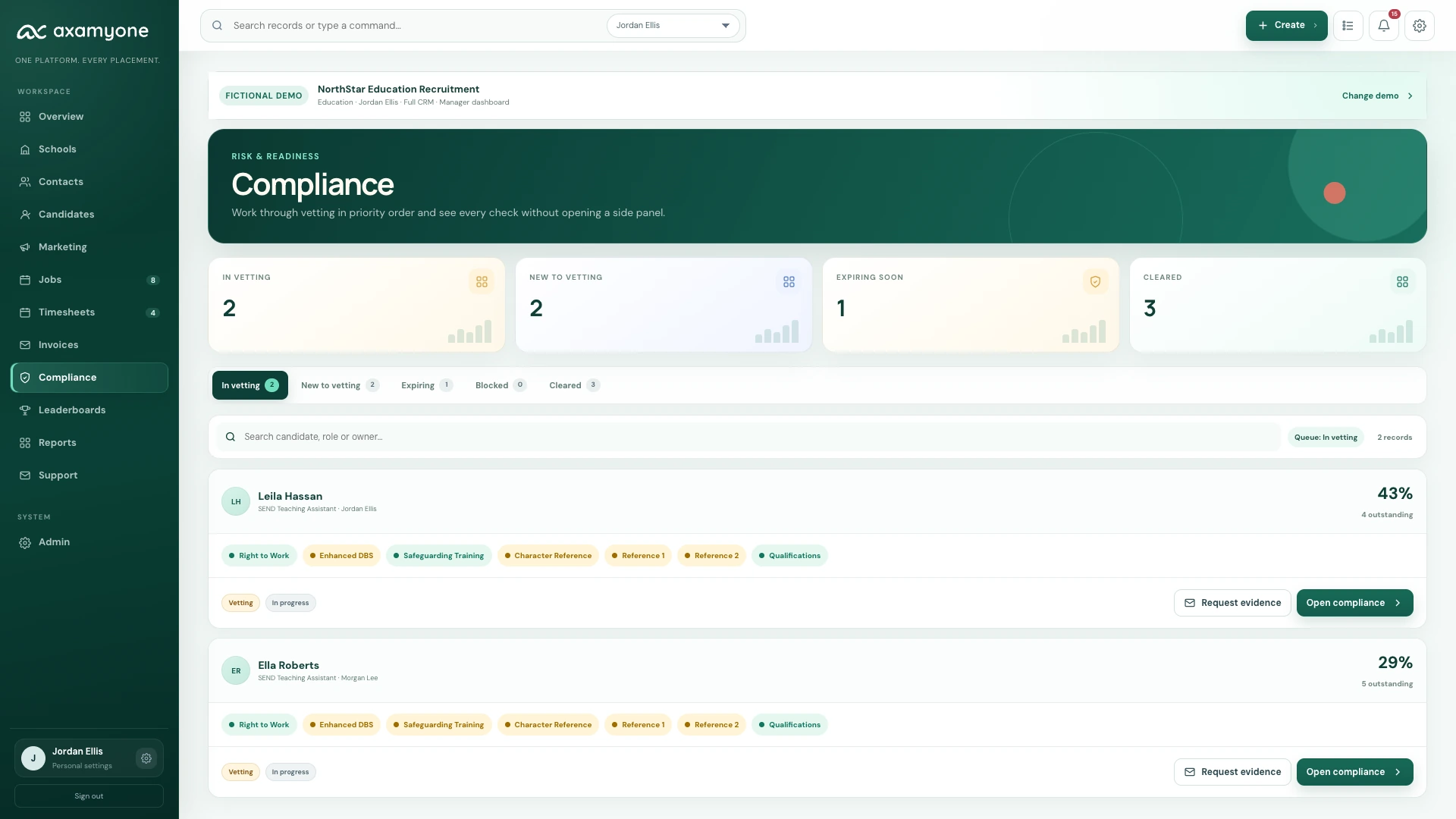 AxamyOne compliance workspace showing candidate readiness, missing documents and upcoming expiries