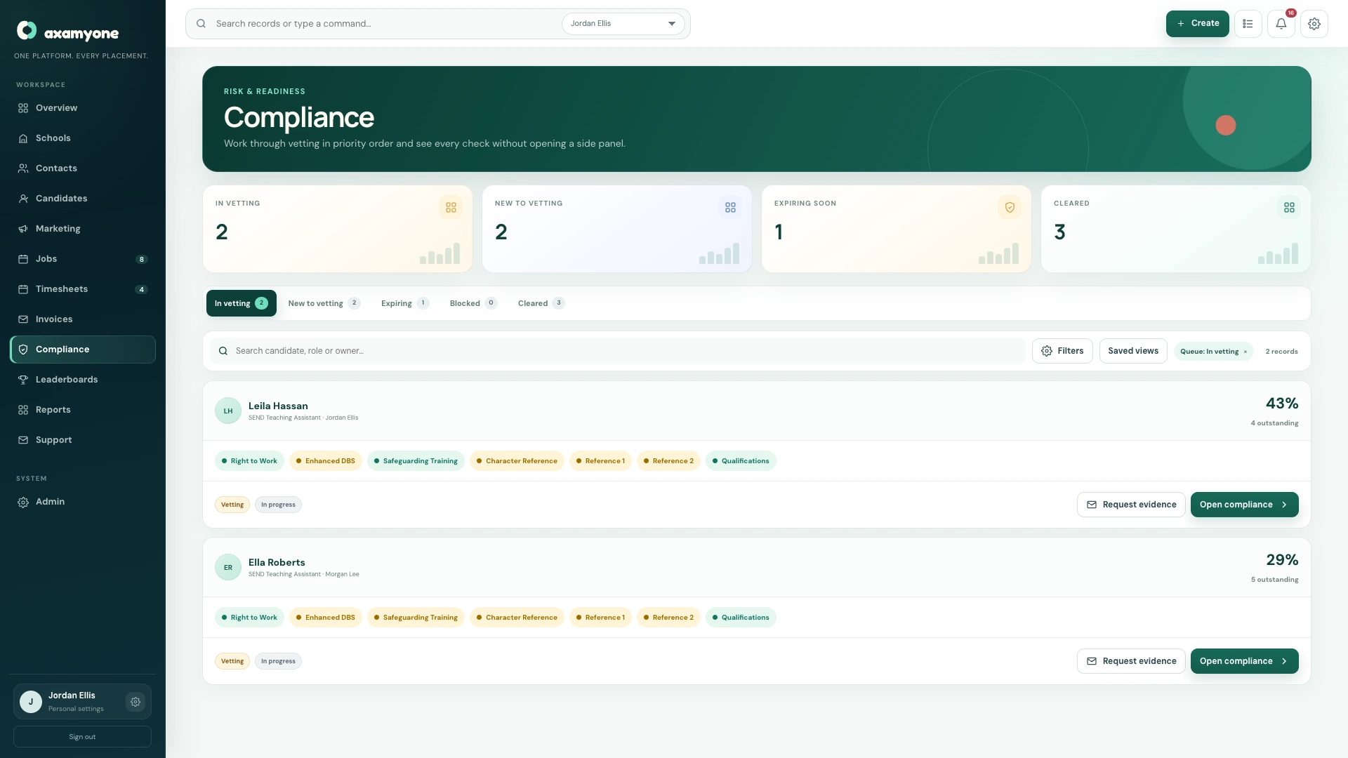 AxamyOne compliance workspace showing candidate document checks and review status