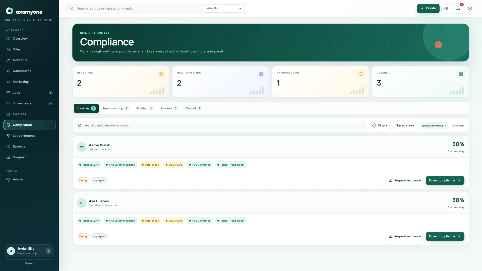 AxamyOne construction worker and compliance record